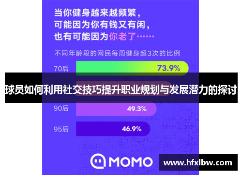 球员如何利用社交技巧提升职业规划与发展潜力的探讨
