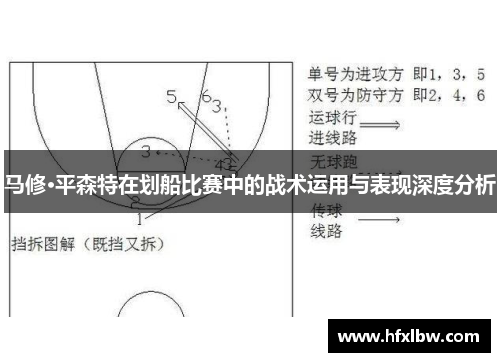马修·平森特在划船比赛中的战术运用与表现深度分析