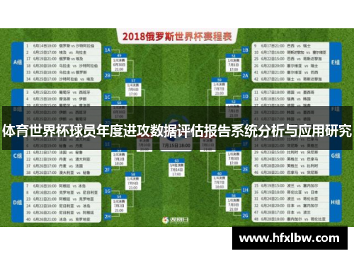 体育世界杯球员年度进攻数据评估报告系统分析与应用研究