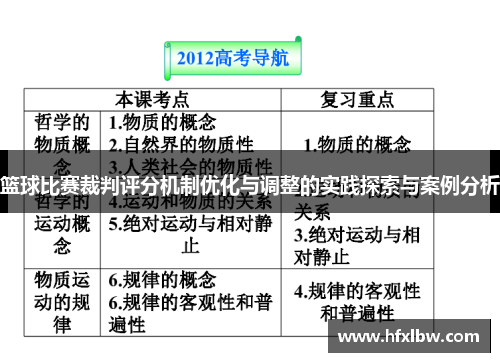 篮球比赛裁判评分机制优化与调整的实践探索与案例分析
