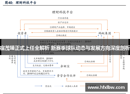 宿茂臻正式上任全解析 新赛季球队动态与发展方向深度剖析