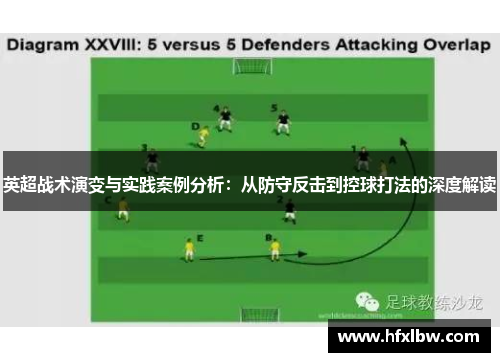 英超战术演变与实践案例分析：从防守反击到控球打法的深度解读
