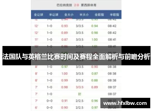 法国队与英格兰比赛时间及赛程全面解析与前瞻分析