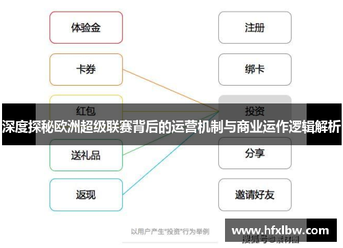 深度探秘欧洲超级联赛背后的运营机制与商业运作逻辑解析