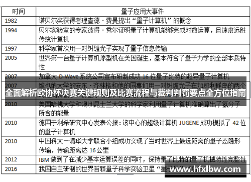 全面解析欧协杯决赛关键规则及比赛流程与裁判判罚要点全方位指南