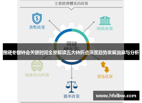 围绕冬窗转会关键时间全景解读五大转折点深度趋势发展洞察与分析